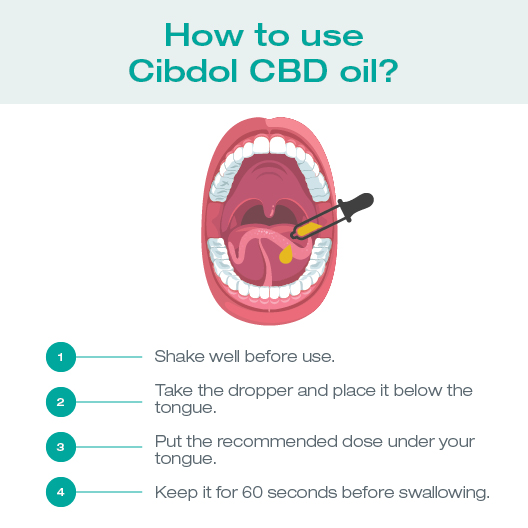 Image how to take CBD Olja