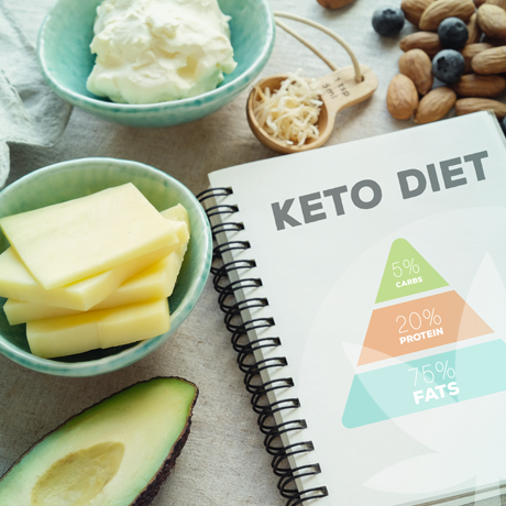 Do CBD And The Keto Diet Complement Each Other? 